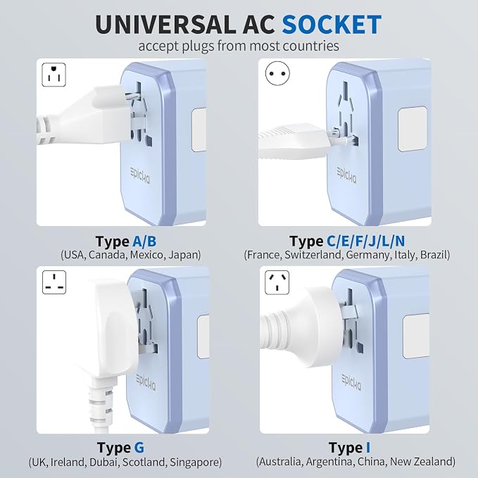EPICKA Universal Travel Adapter, International Power Adapter - Image 4