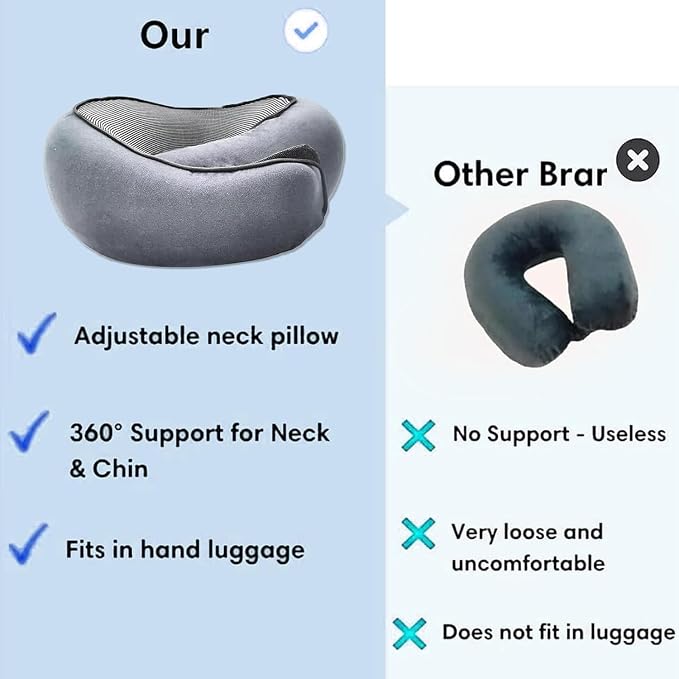 RURING Travel Pillows for Airplanes, Travel Neck Pillow Travel Pillow, Neck - Image 6