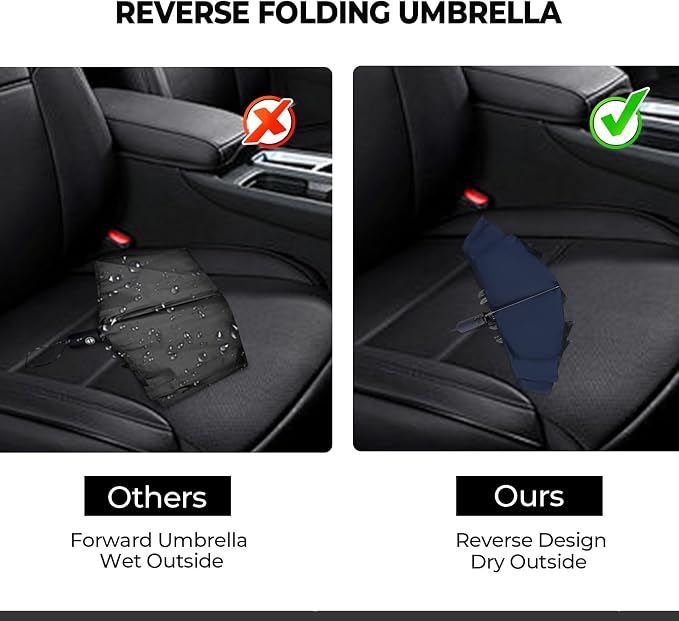 Compact Inverted Travel Umbrella, Automatic Open Close, 9-Rib 46 Inch Windproof - Image 6