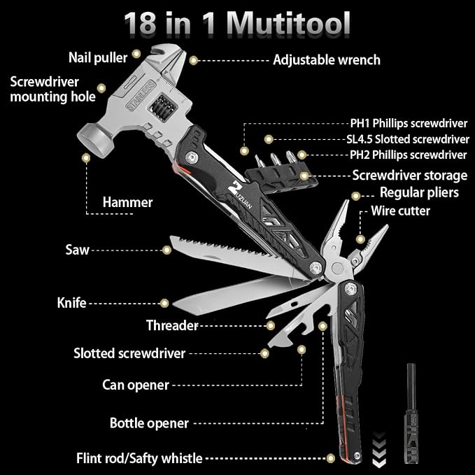 18 in 1 Multitool, Professional Stainless Steel Multitool Pliers - Image 3