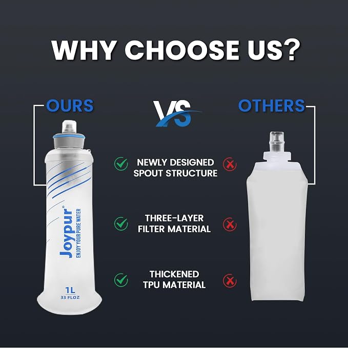Collapsible Water Bottle with Filter - 1L Squeeze Water Filtered Bottle Camping - Image 3