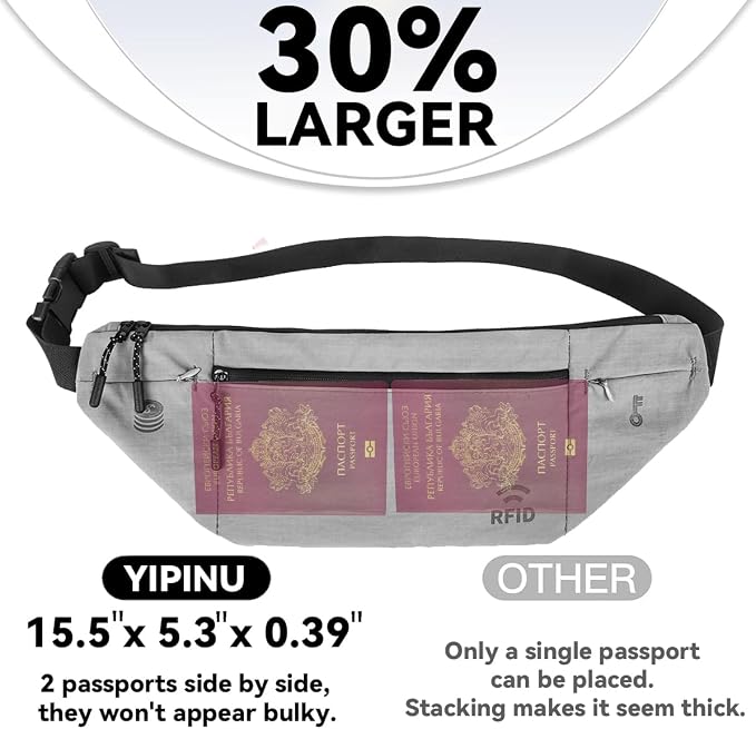 Travel Money Belt for Men and Women hidden slim passport holder - Image 7