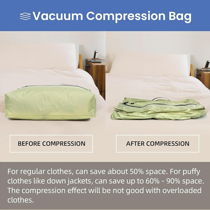 BAGAIL TPU Vacuum Bag for Travel, Reusable Compression Bag - Image 7