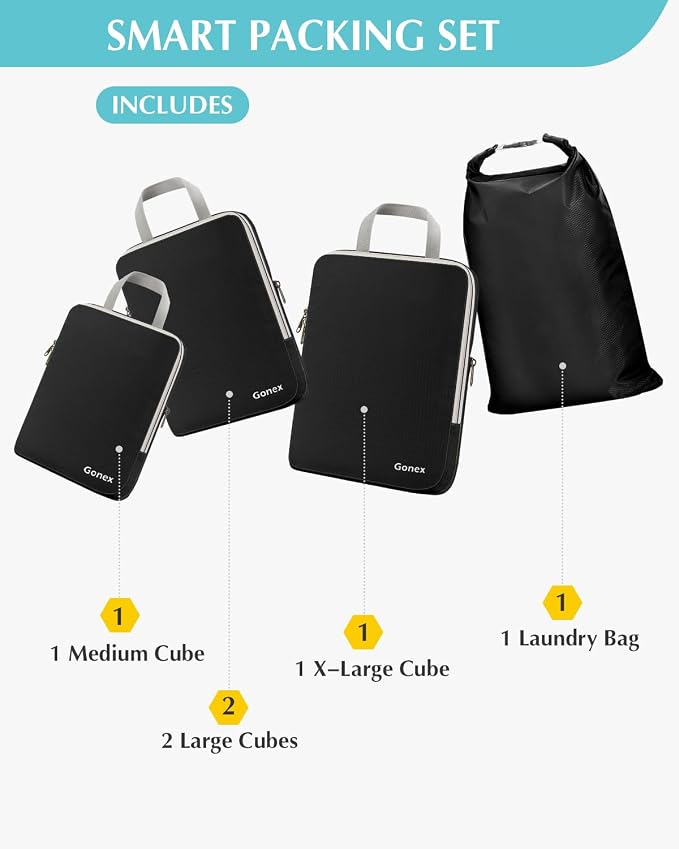Gonex Compression Packing Cubes - Image 4