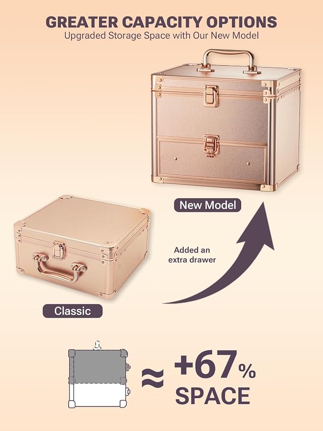 Qislee Makeup Box with A Detachable Lighted Mirror, Waterproof Travel Train Case - Image 5