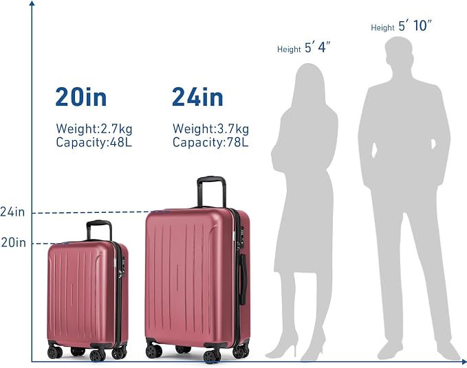KYME Suitcase Hardshell With Double Spinner Wheels, PC+ABS TSA Lock Travel - Image 6