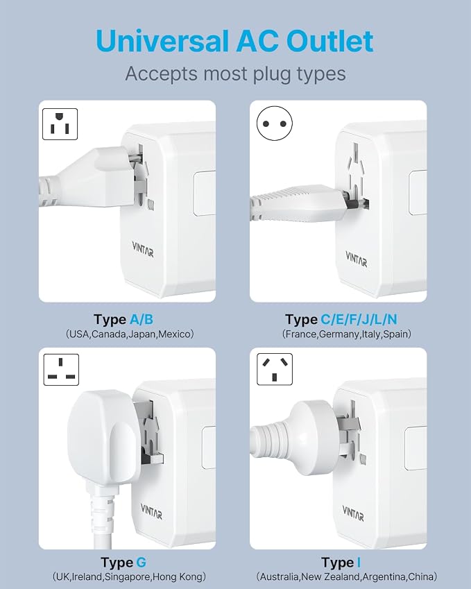 Universal Travel Adapter, VINTAR 70W GaN International Power Adapter - Image 5