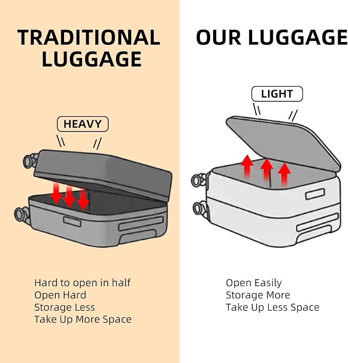 2 pieces 20/29 Aluminum Frame Carry On and Checked Luggage Set - Image 6
