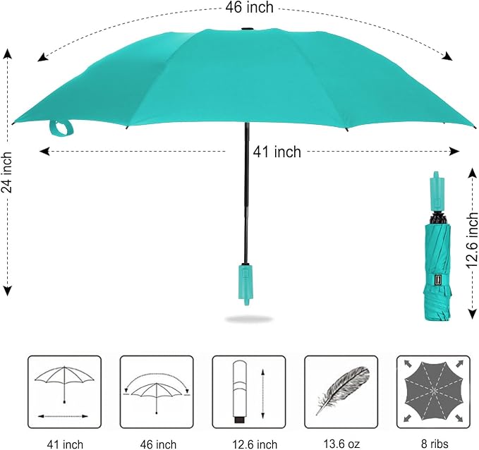 LANBRELLA Compact Reverse Folding Umbrella Auto Windproof Travel Umbrella - Image 6