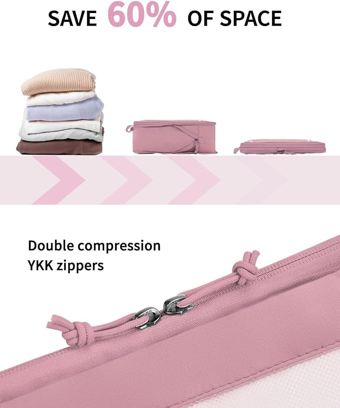 ECOHUB 5 Set Compression Packing Cubes - Image 4