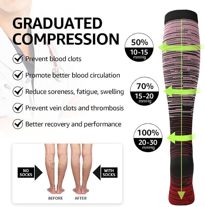 Kickticks 4 Pairs Compression Socks - Image 5