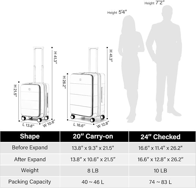 Hanke Hardside Expandable Carry On Luggage, 20 Inch Top Opening Trunk Luggages - Image 6