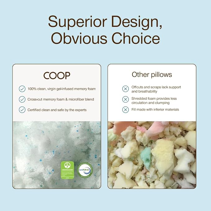 Coop Home Goods Eden Cool Adjustable Pillow, King Size - Image 7