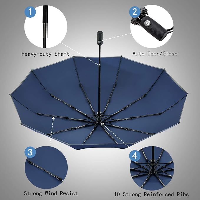 FDJASGY Windproof Travel Umbrella - Image 6