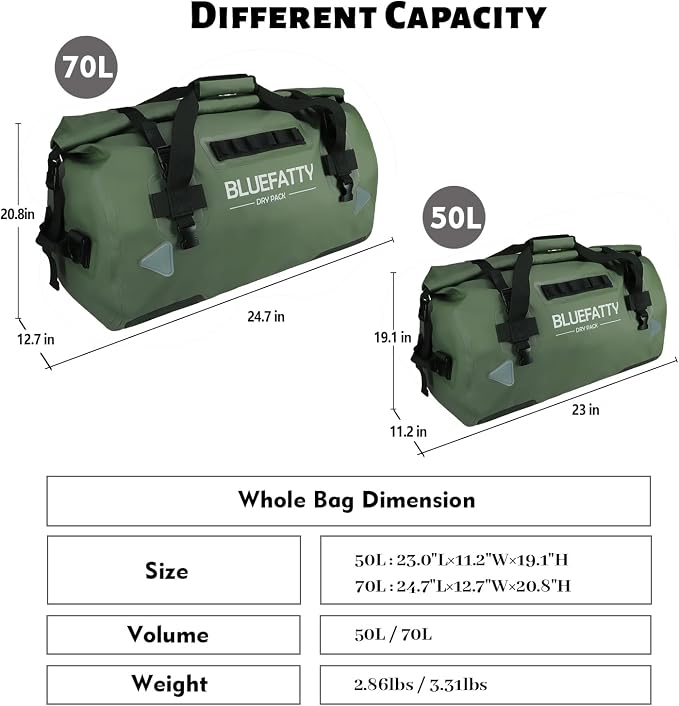 Waterproof Motorcycle Duffel Bag Roll Top Dry Duffel Bag - Image 6