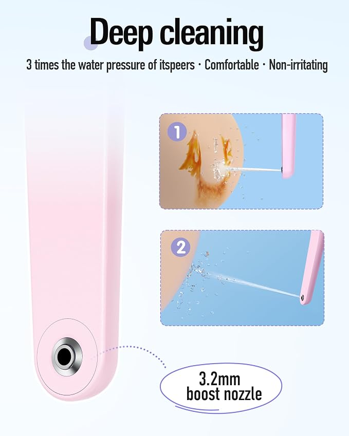 Portable Handheld Bidet Sprayer - Image 2