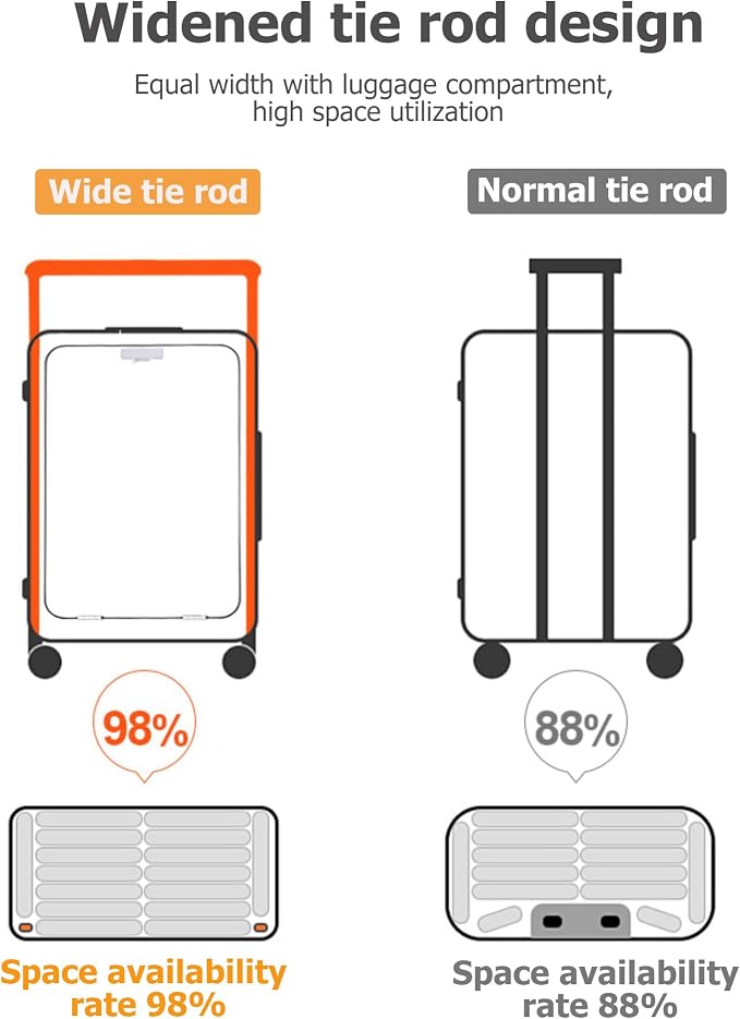 feilario 20'' Aluminum Frame Wide Handle PC Hardside Carry On Luggage - Image 2