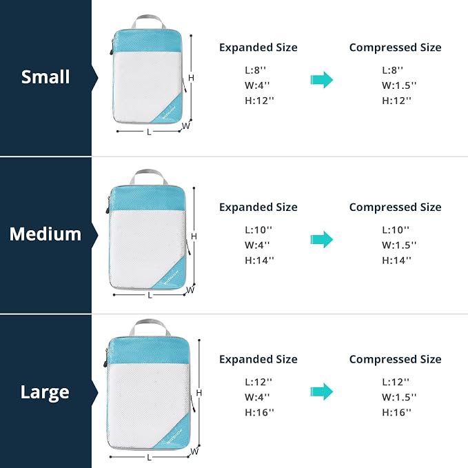 Compression Packing Cubes 6 Set, Compressible Space-Saving Packing Cubes - Image 5