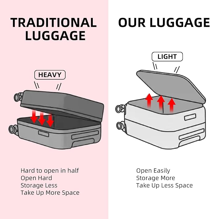 29 Inch Aluminum Checked Luggage - Image 4