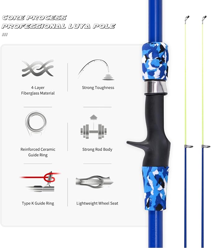 LEOFISHING Portable Kids Fishing Rod Set 2Pack Telescopic Fishing Poles - Image 3