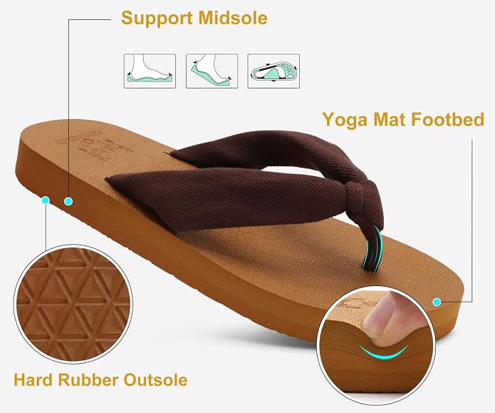 KuaiLu Flip Flops for Women - Image 6