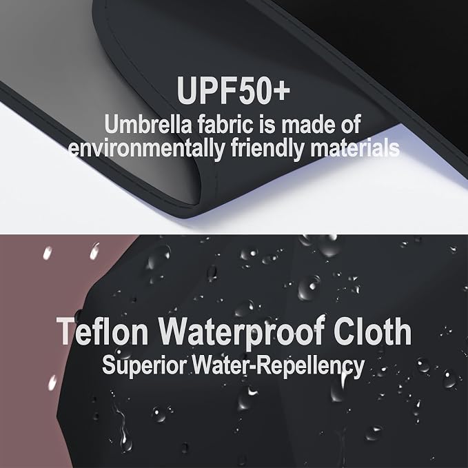 Auto Open Close Umbrella - Image 5