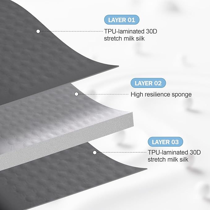 Self-Inflating Airplane Seat Cushion - Image 6
