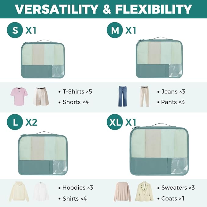 BAGAIL 9 Set Packing Cubes Luggage Packing Organizers - Image 2
