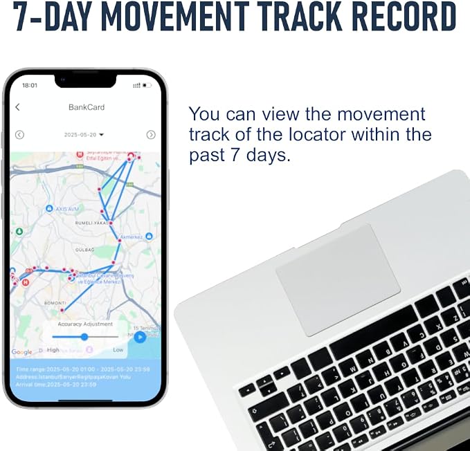 Car GPS Tracker for Vehicles - Image 2