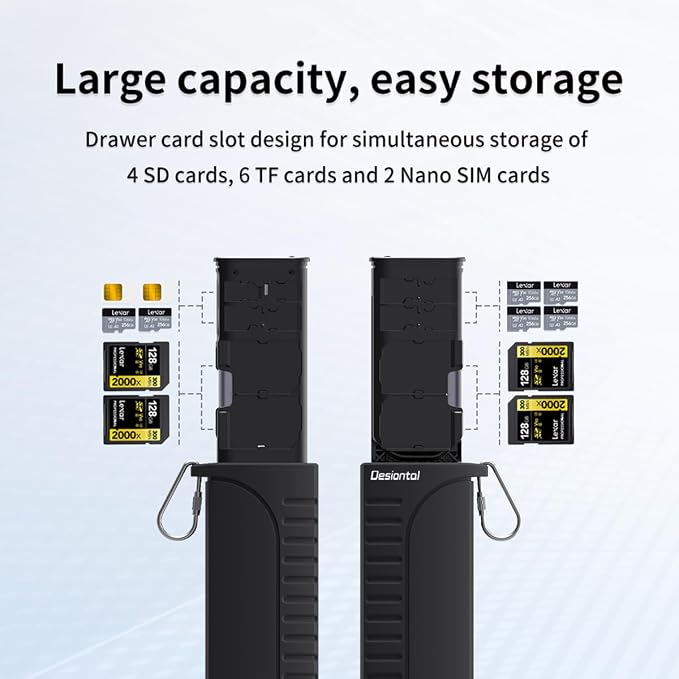 2 in 1 Micro SD Card Reader Case TF Card Holder Carrying Case, Dual Card Reader - Image 3