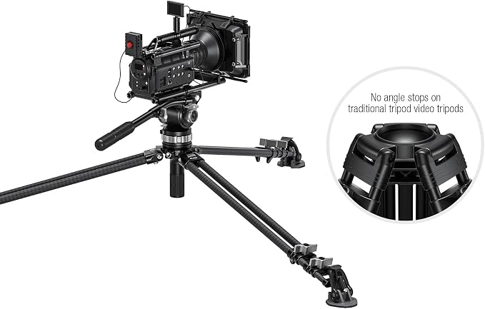 Leofoto LVC-193C Carbon Fiber Twin Leg Video Tripod+BV-15 Fluid Head - Image 3