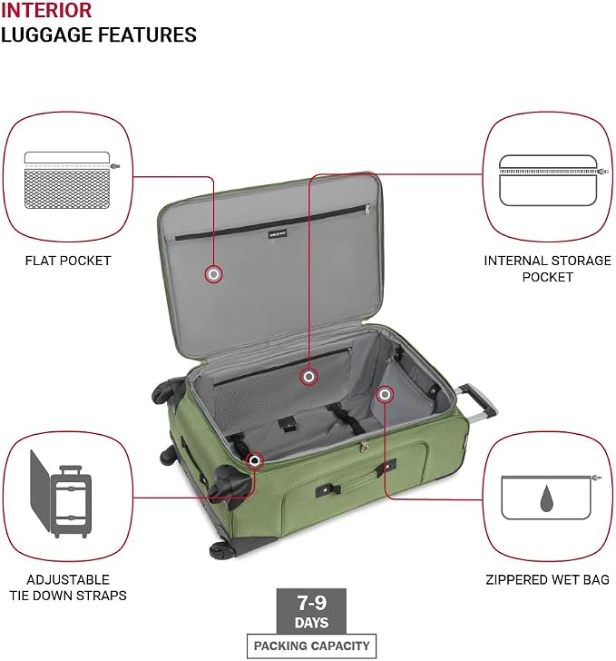 SwissGear Sion Softside Expandable Luggage, Checked-Large 29-Inch - Image 4