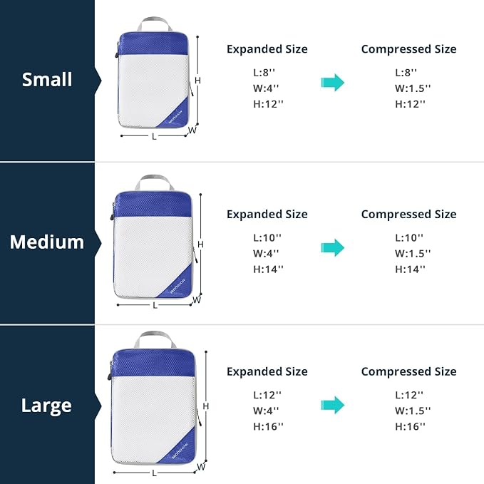 Compression Packing Cubes 6 Set, Compressible Space-Saving Packing Cubes - Image 4