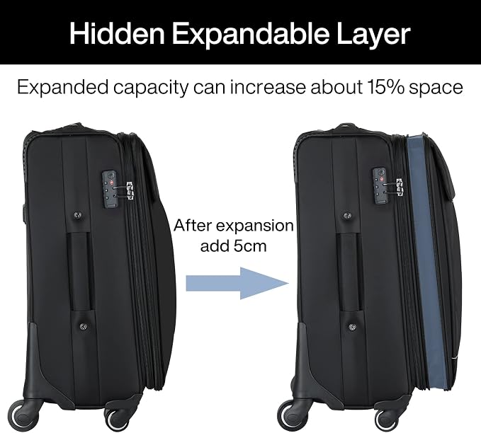 Hanke 20/28 Inch 2 Piece Luggage Sets - Image 4