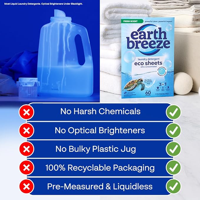 Earth Breeze Laundry Detergent Sheets Fresh Scent - Image 5