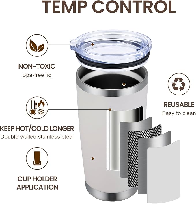 MEWAY 20oz Tumbler Cup Double Wall Vacuum Insulated Travel Mug Bulk, Stainless - Image 2