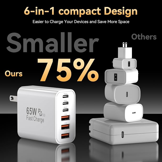 USB C Fast Charger Block, iPhone Charger Fast Charging Blocks 65W Multi Port - Image 4