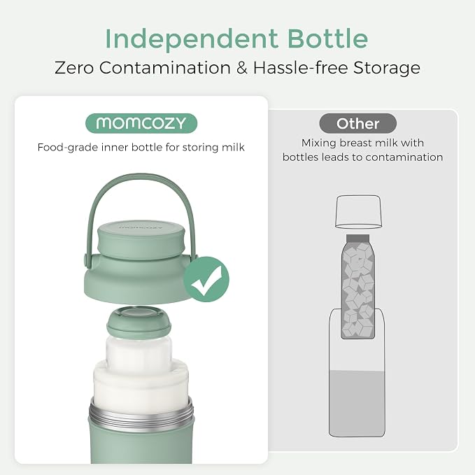 Momcozy 22oz Portable Breast Milk Cooler - Image 5