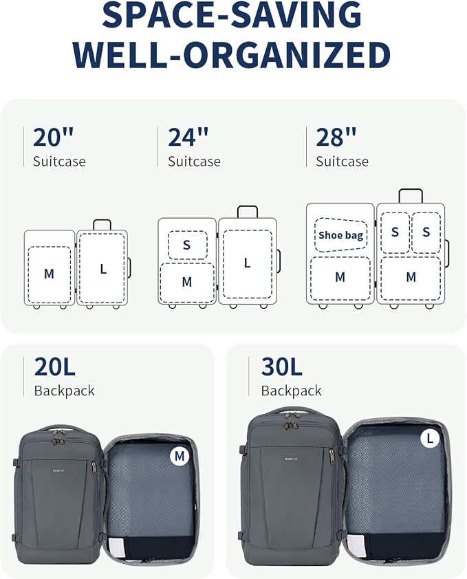 ECOHUB 4 Set /6 Set Packing Cubes - Image 3