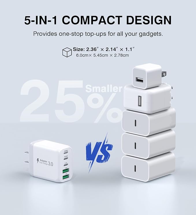 50W USB C Wall Charger Block - Image 5