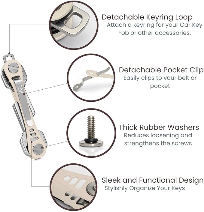 EM Premium Products Compact Key Holder - Image 3