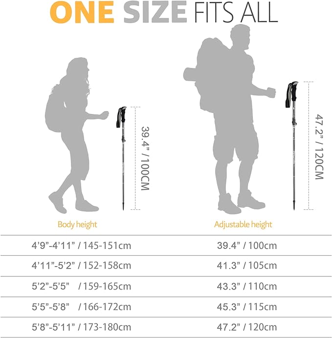Covacure Trekking Poles Collapsible Hiking Poles - Image 4