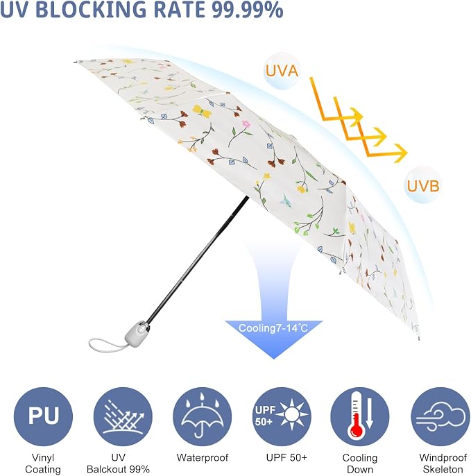Cuby UV Sun Umbrella Compact Folding Travel Umbrella Auto Open and Close - Image 3