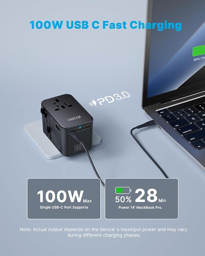 Universal Travel Adapter, VINTAR 100W GaN International Power Adapter - Image 2