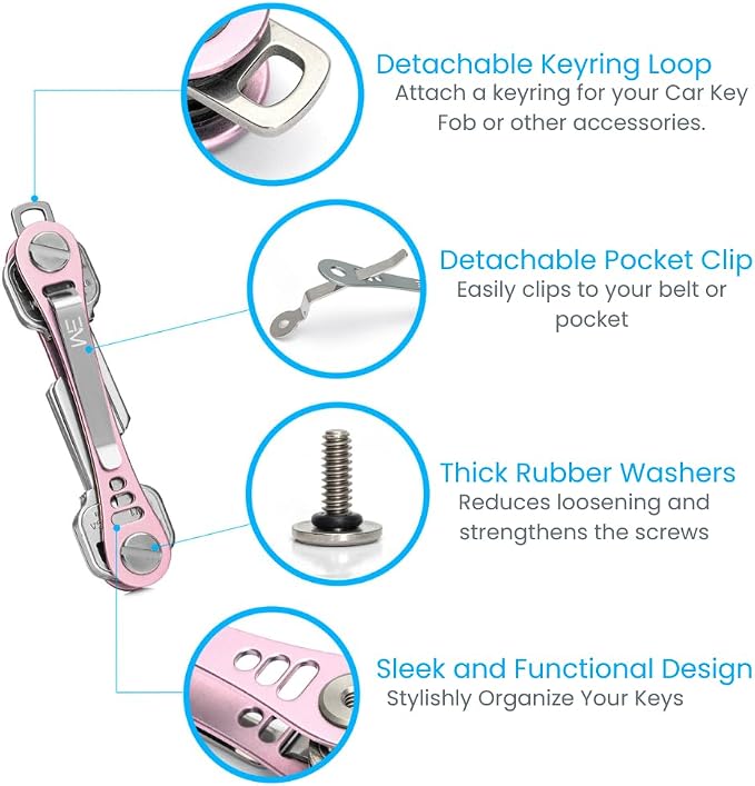 EM Premium Products Compact Key Holder - Image 3