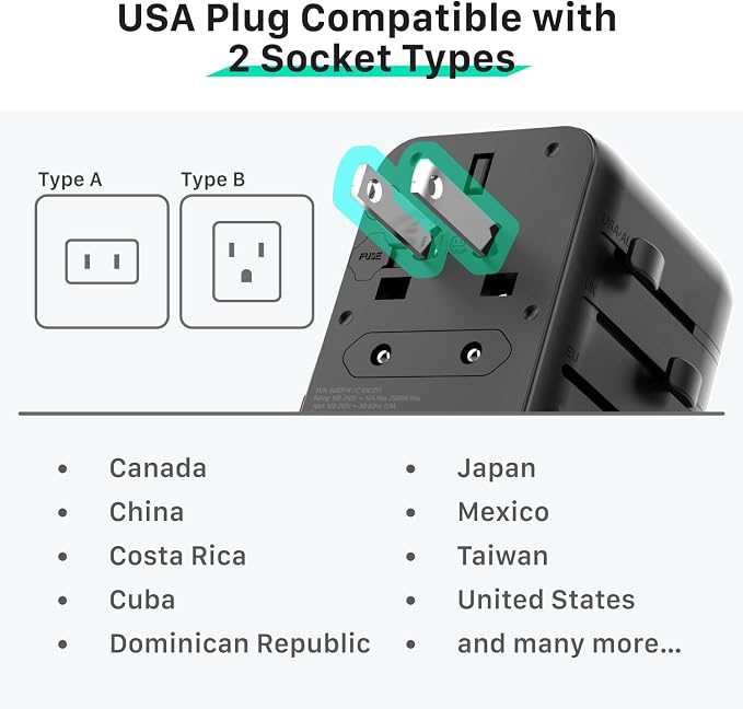 Fosmon Universal Travel Adapter Worldwide - Image 4