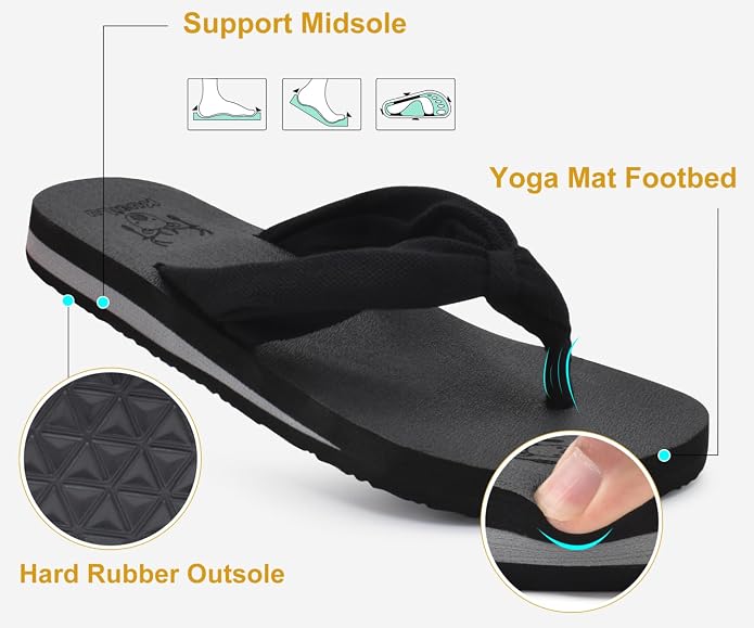 KuaiLu Flip Flops for Women - Image 6