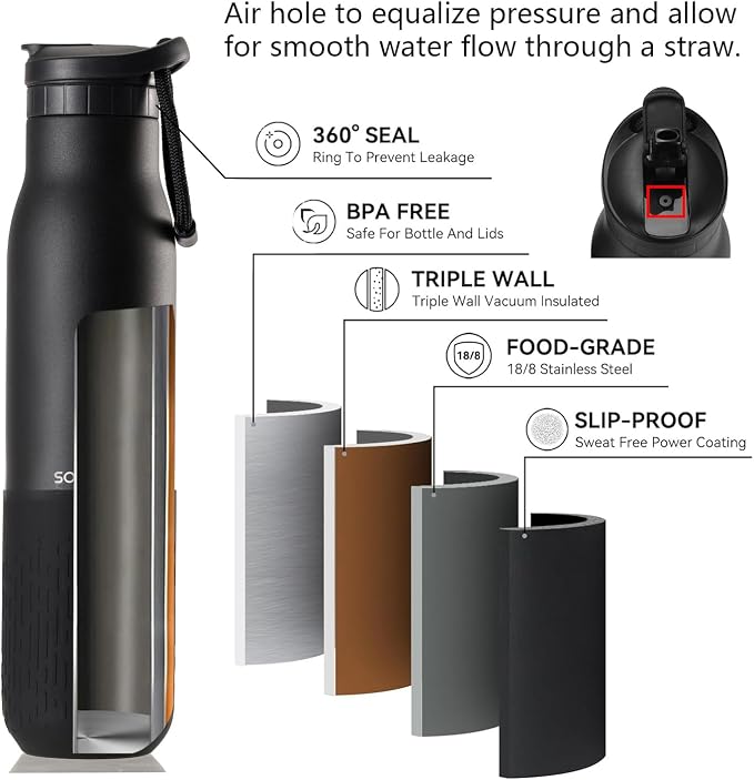 Insulated Stainless Steel Water Bottles - Image 3