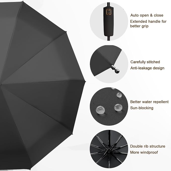 2-Pack Windproof, Waterproof, UV-Blocking Portable Travel Umbrella, Compact Sun - Image 5
