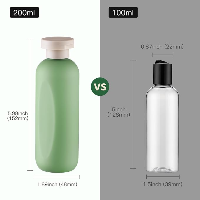 6.7oz Travel Shampoo Bottle, Empty Plastic Squeeze Bottles - Image 4
